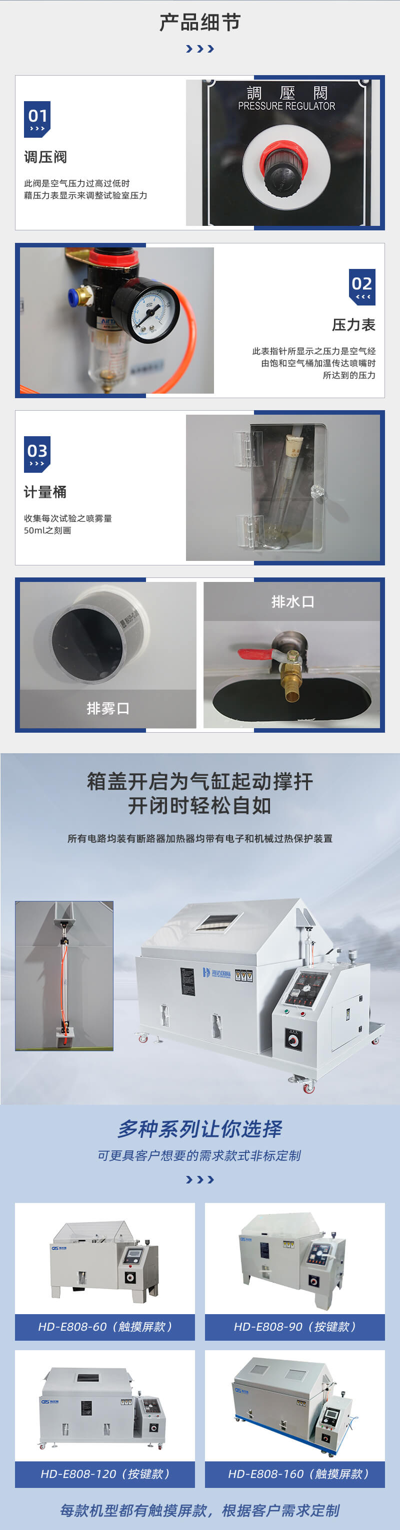 2. HD-E808-120-鹽霧試驗(yàn)箱詳情頁(yè)_03